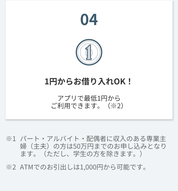 04
1
1円からお借り入れOK!
アプリで最低1円から
ご利用できます。
(※2)
※1 パート・アルバイト・配偶者に収入のある専業主
婦(主夫)の方は50万円までのお申し込みとなり
ます。 (ただし、学生の方を除きます。)
※2 ATMでのお引出しは1,000円から可能です。